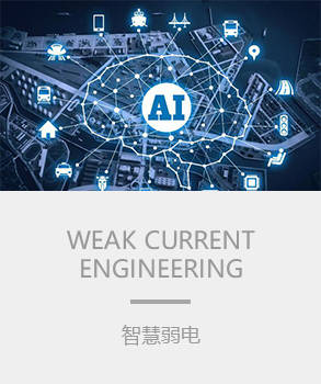 智能楼宇，楼宇自控系统