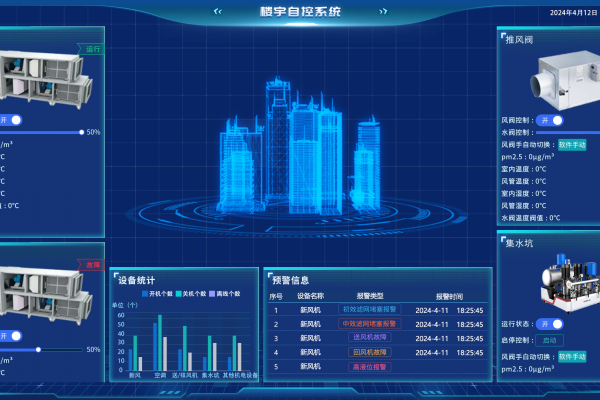 宅男视频在线免费观看用电监测管理系统